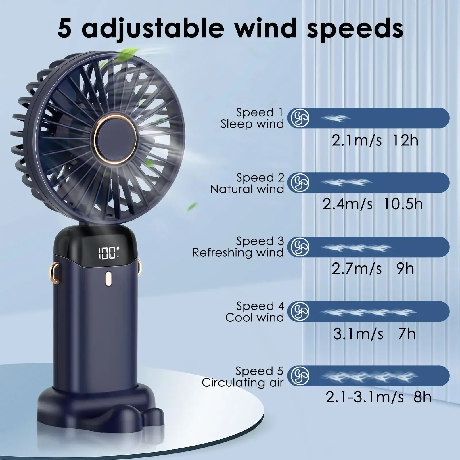 5000mAh Handheld Mini Fan Wire - Neck Hanging Phone Holder review and price