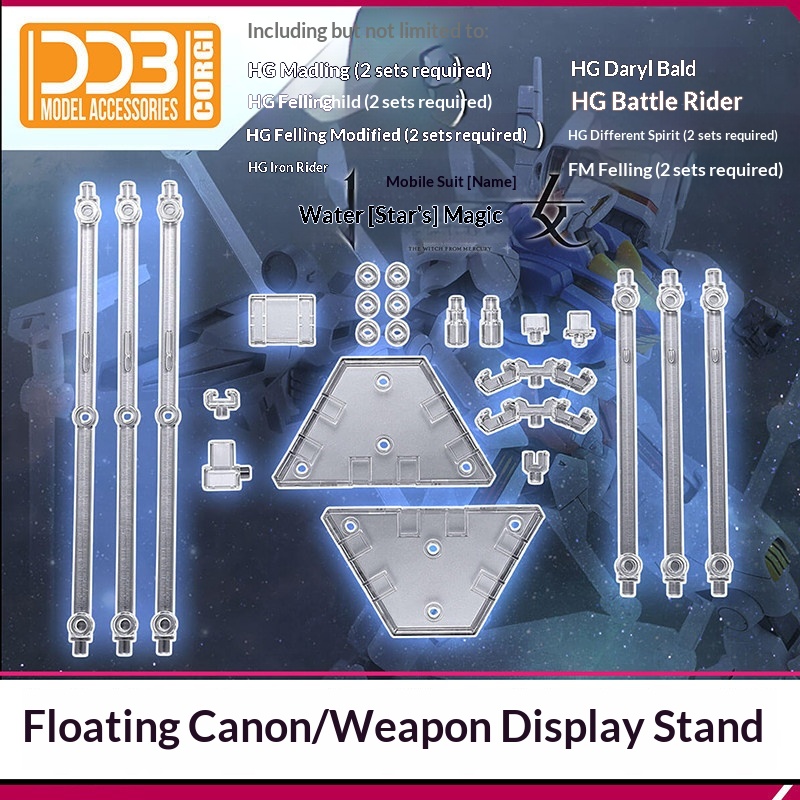 Ddb Funnel Wea Display Stand F - Phone Accessories Supplier review and price